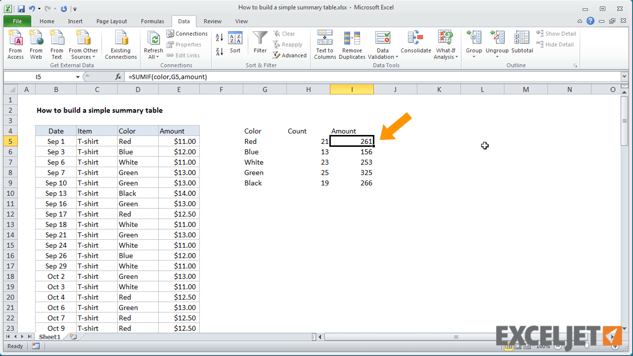 Excel tutorial How to build a simple summary table
